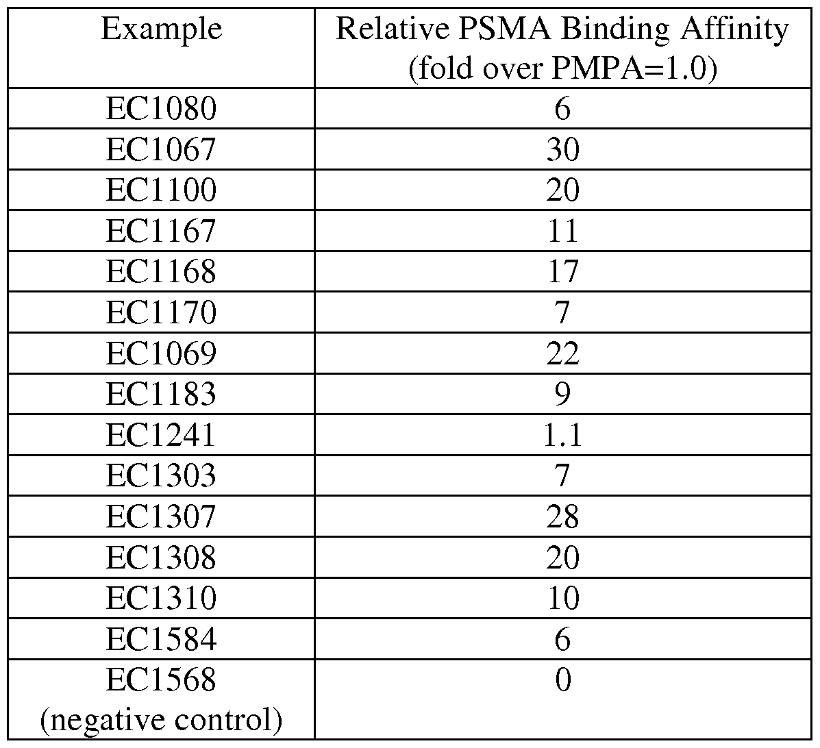 Figure imgf000090_0003