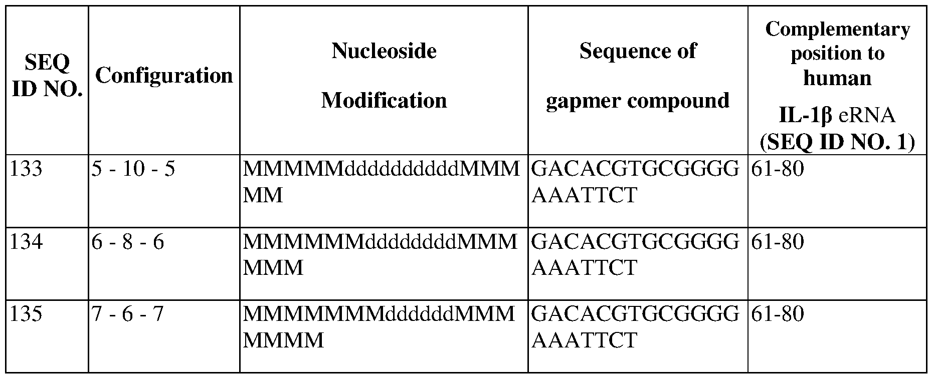 Figure imgf000044_0002