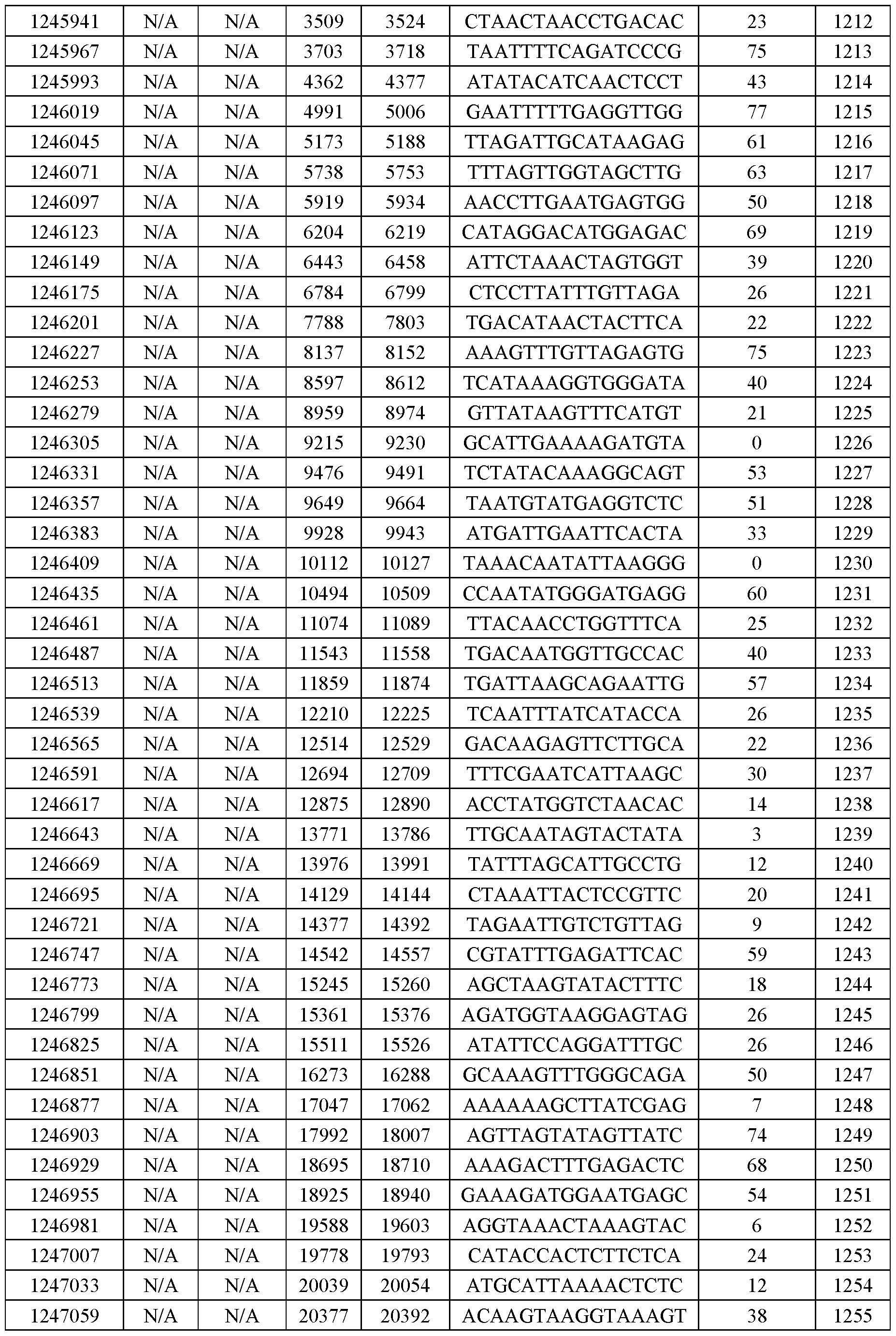 Figure imgf000163_0001