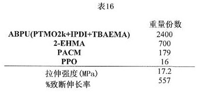 Figure 633520DEST_PATH_IMAGE050