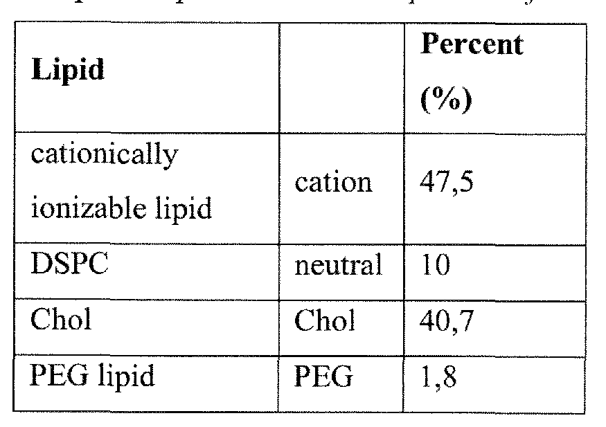 Figure imgf000228_0001