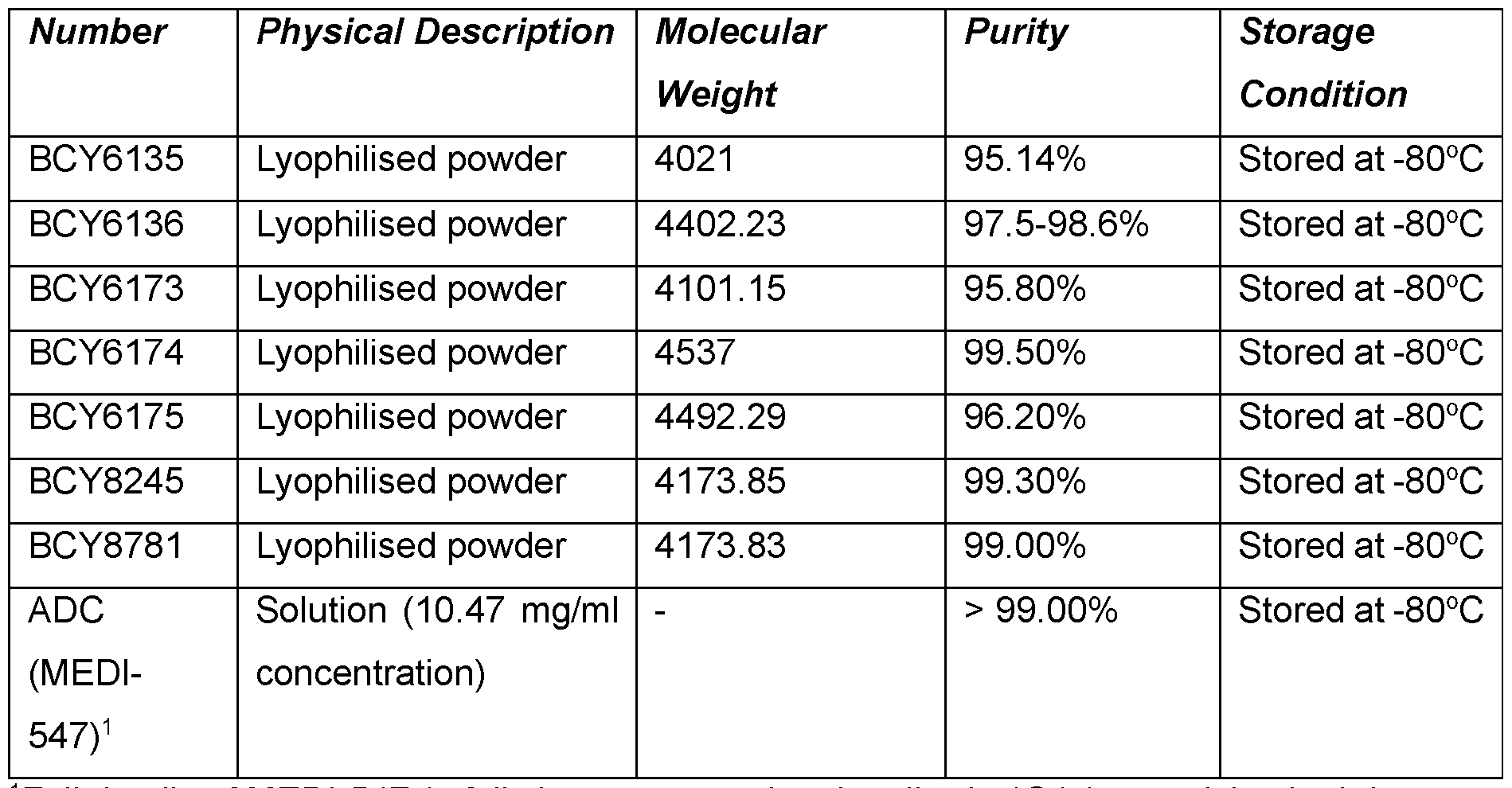 Figure imgf000051_0001