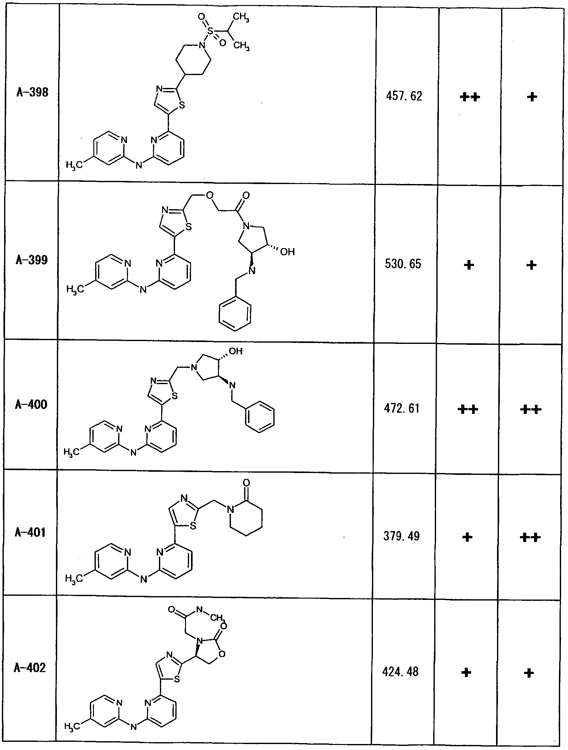 Figure imgf000275_0001