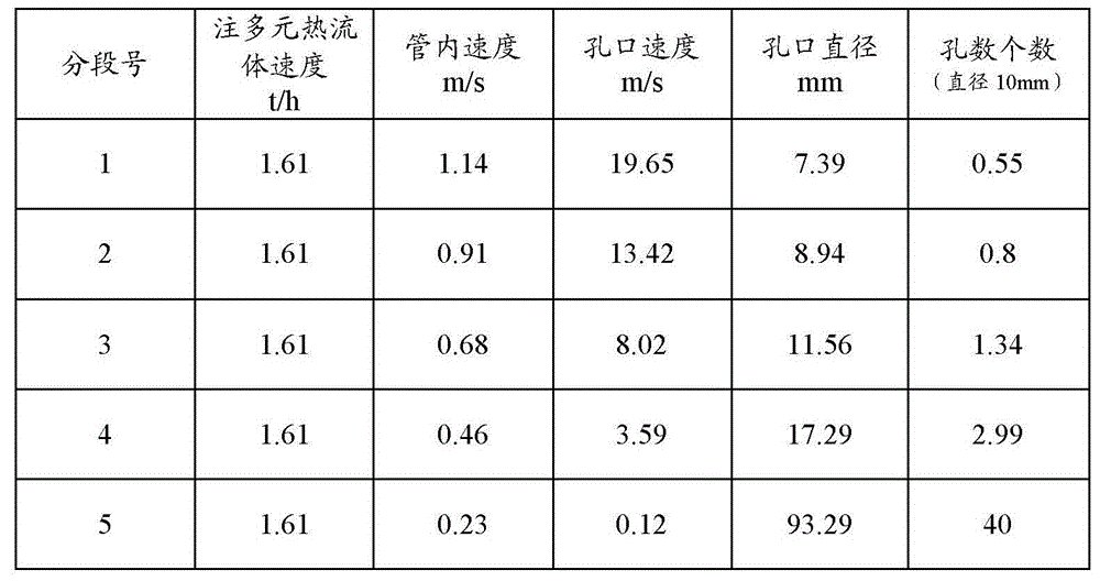 Figure GDA0000383245820000121