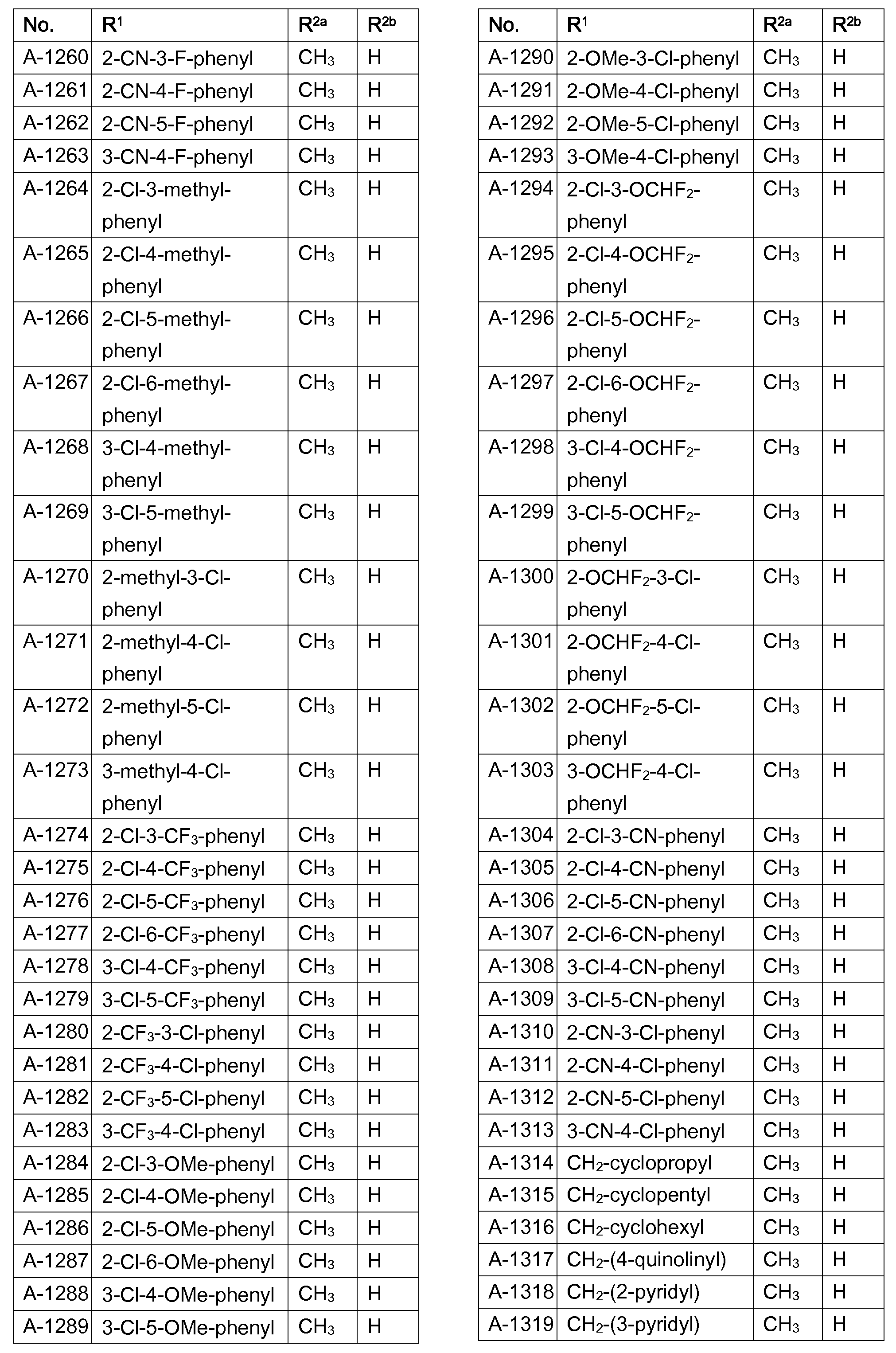Figure imgf000052_0001