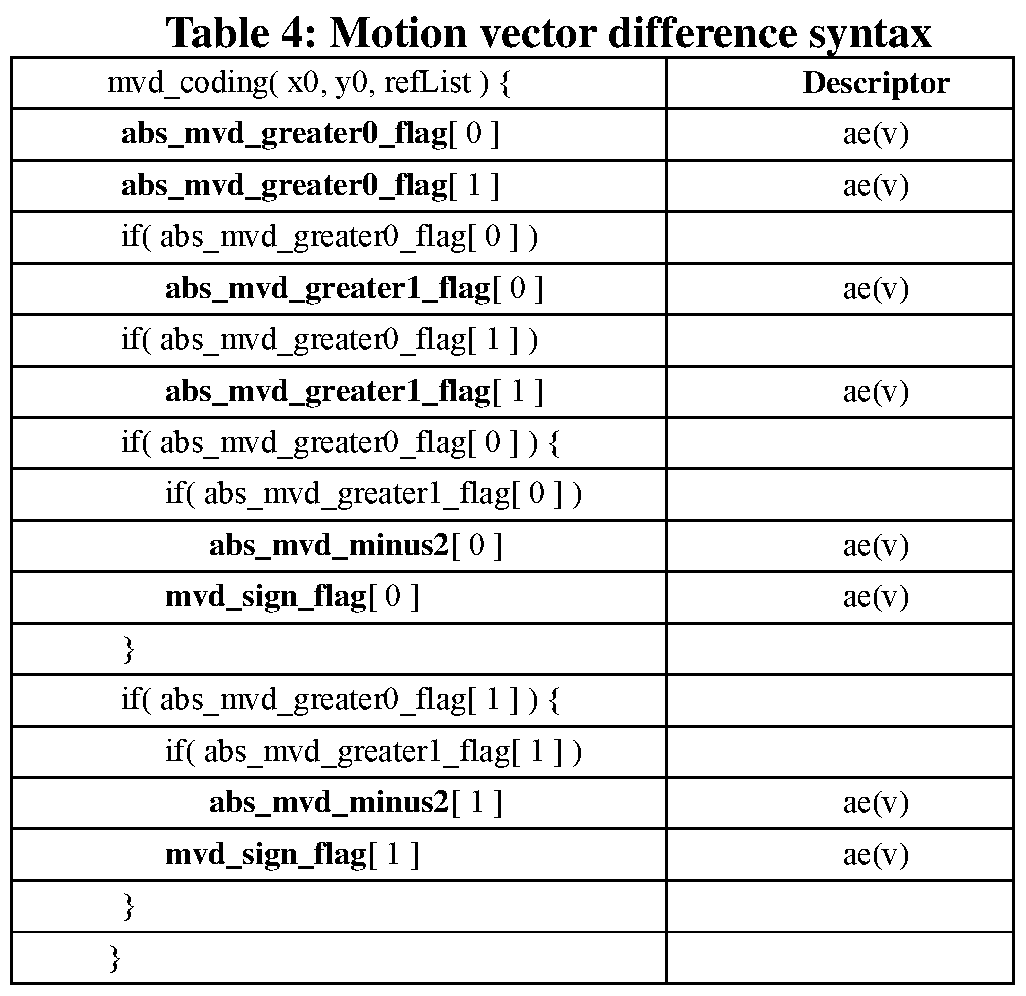 Figure imgf000022_0001