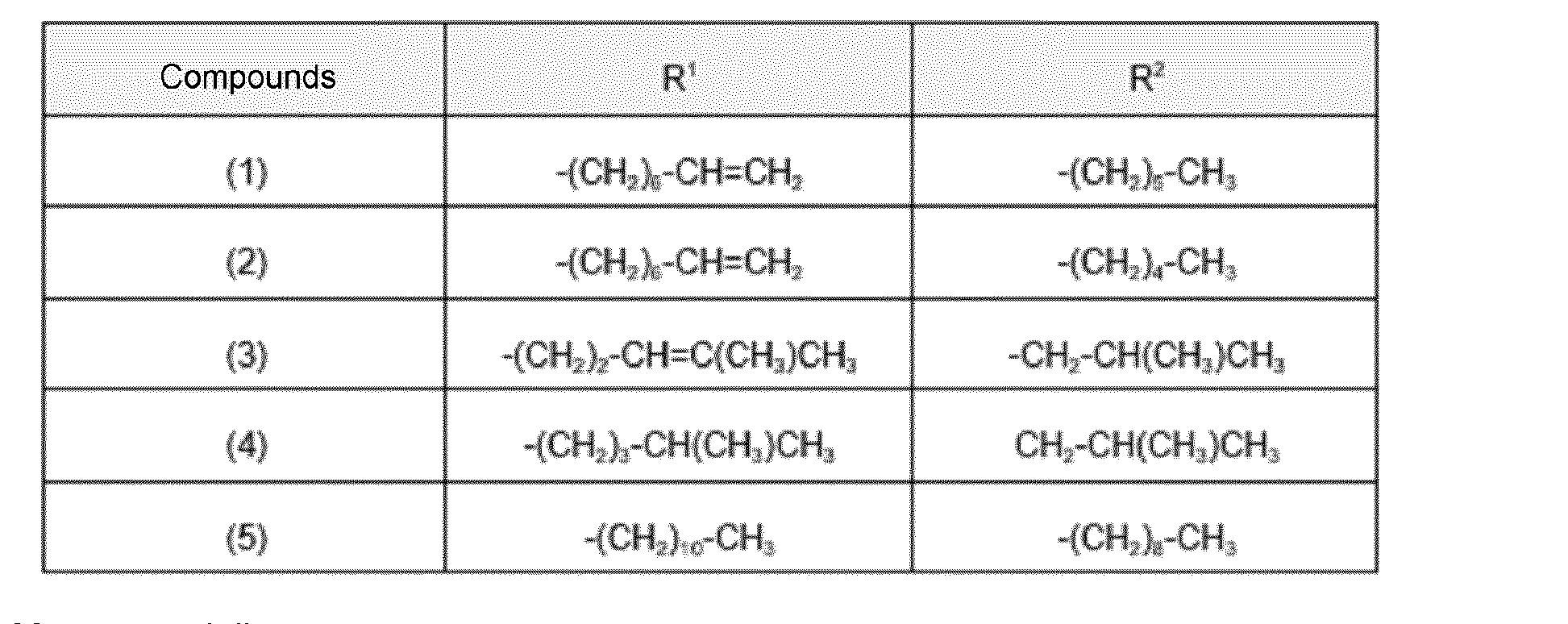Figure imgf000072_0002