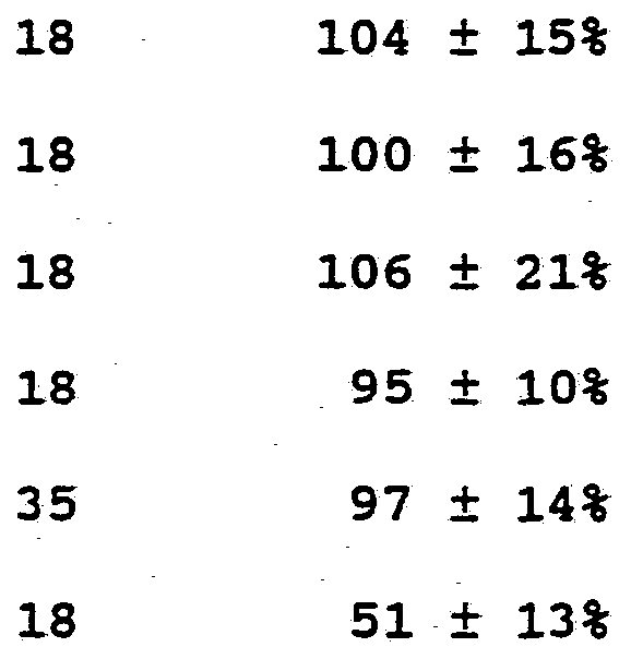 Figure imgf000020_0001