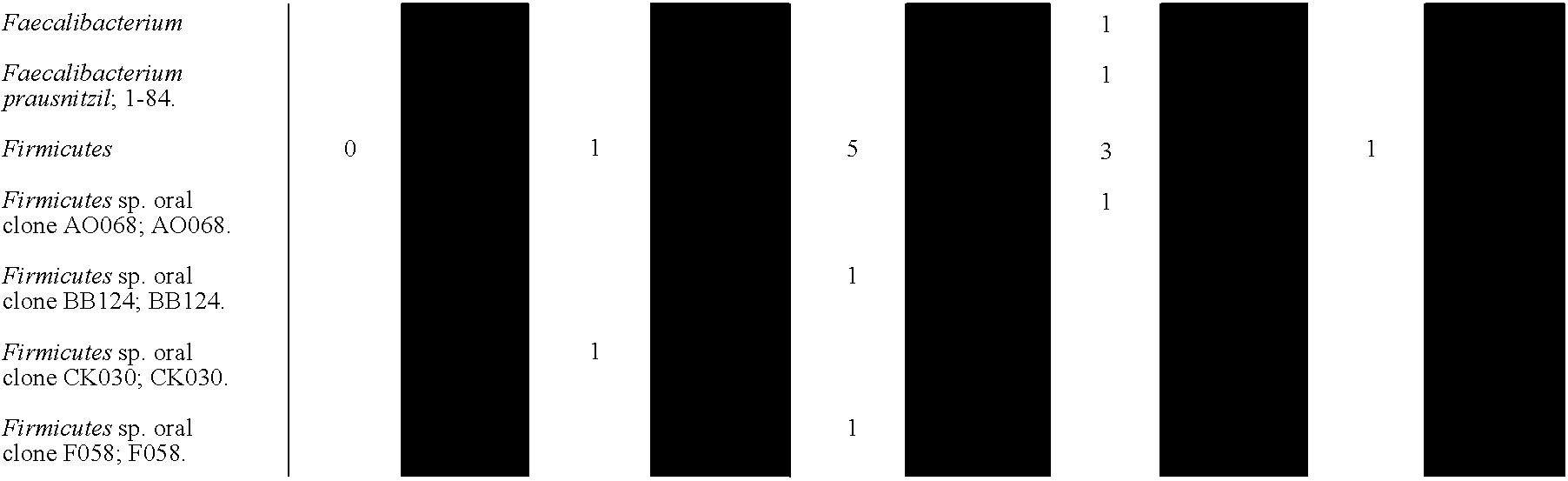Figure US20050239706A1-20051027-C00019