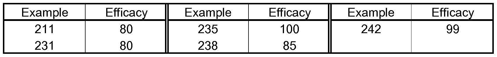 Figure imgf000085_0001