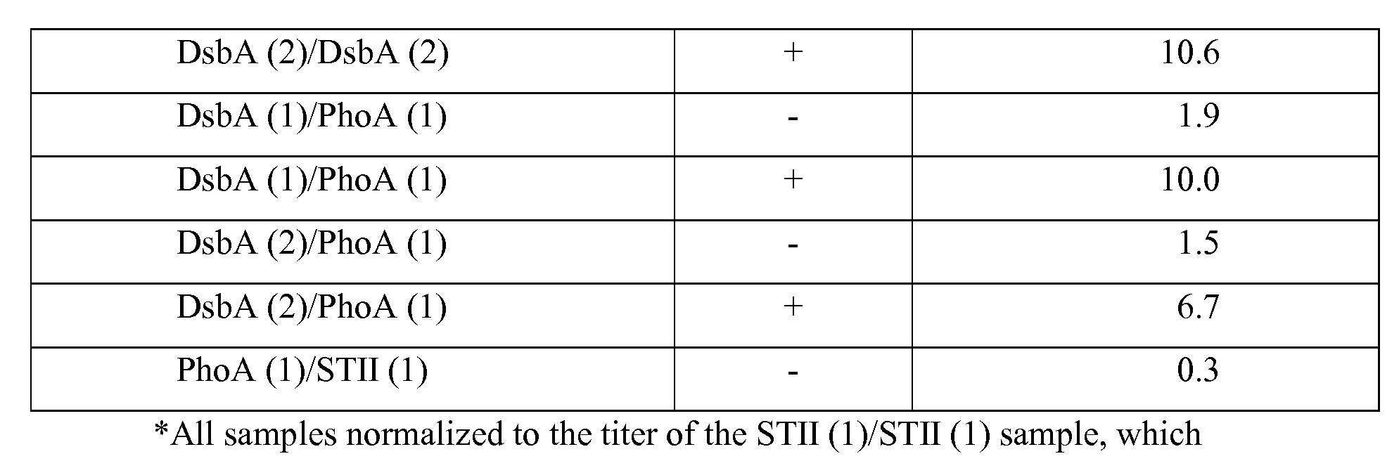 Figure imgf000120_0001