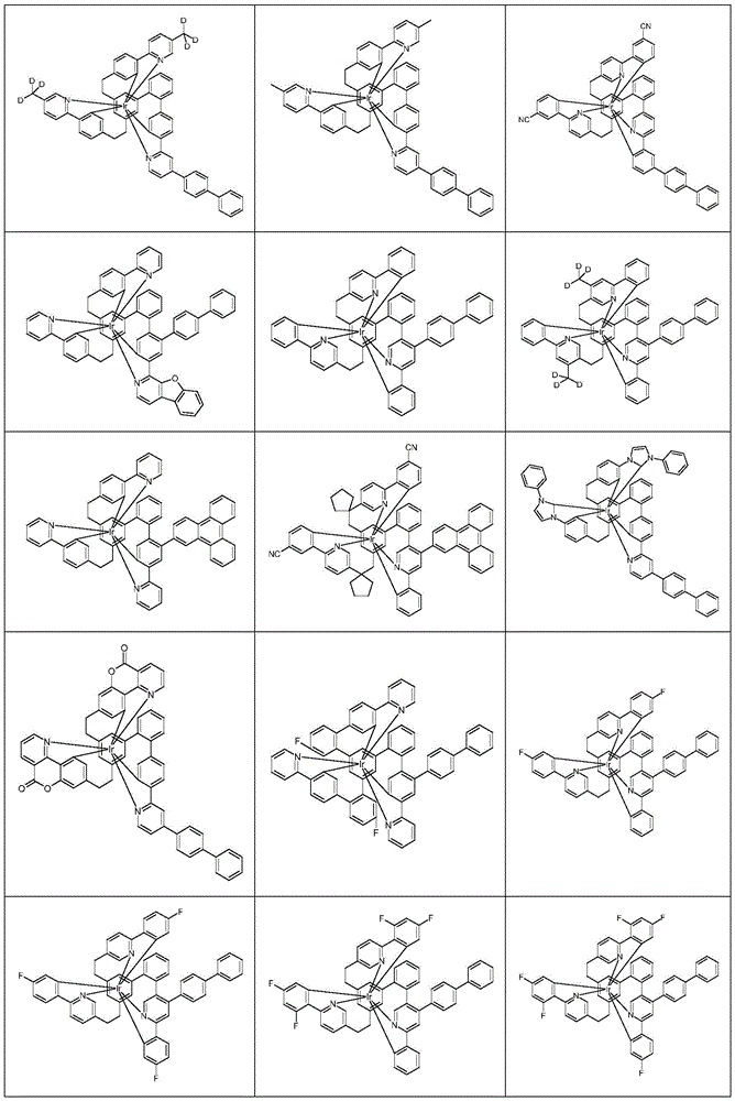 Figure BDA0003545013430000941