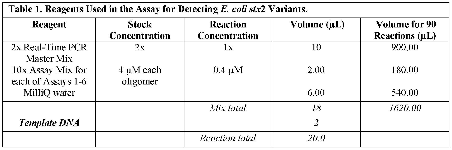 Figure imgf000042_0001