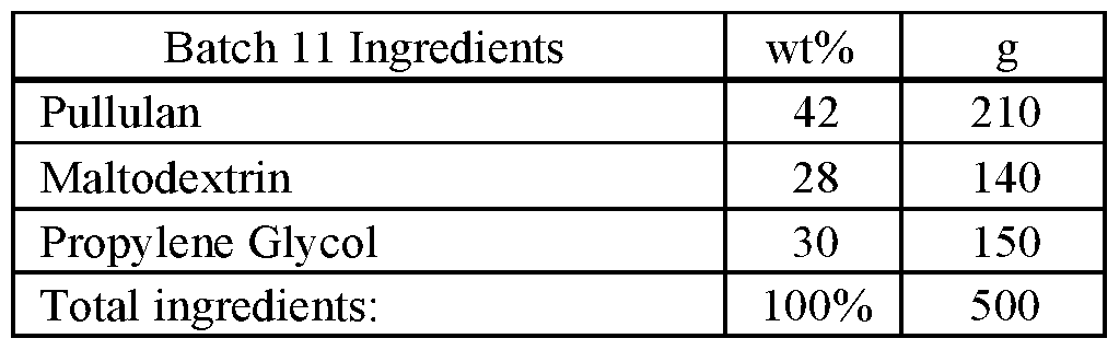Figure imgf000036_0002