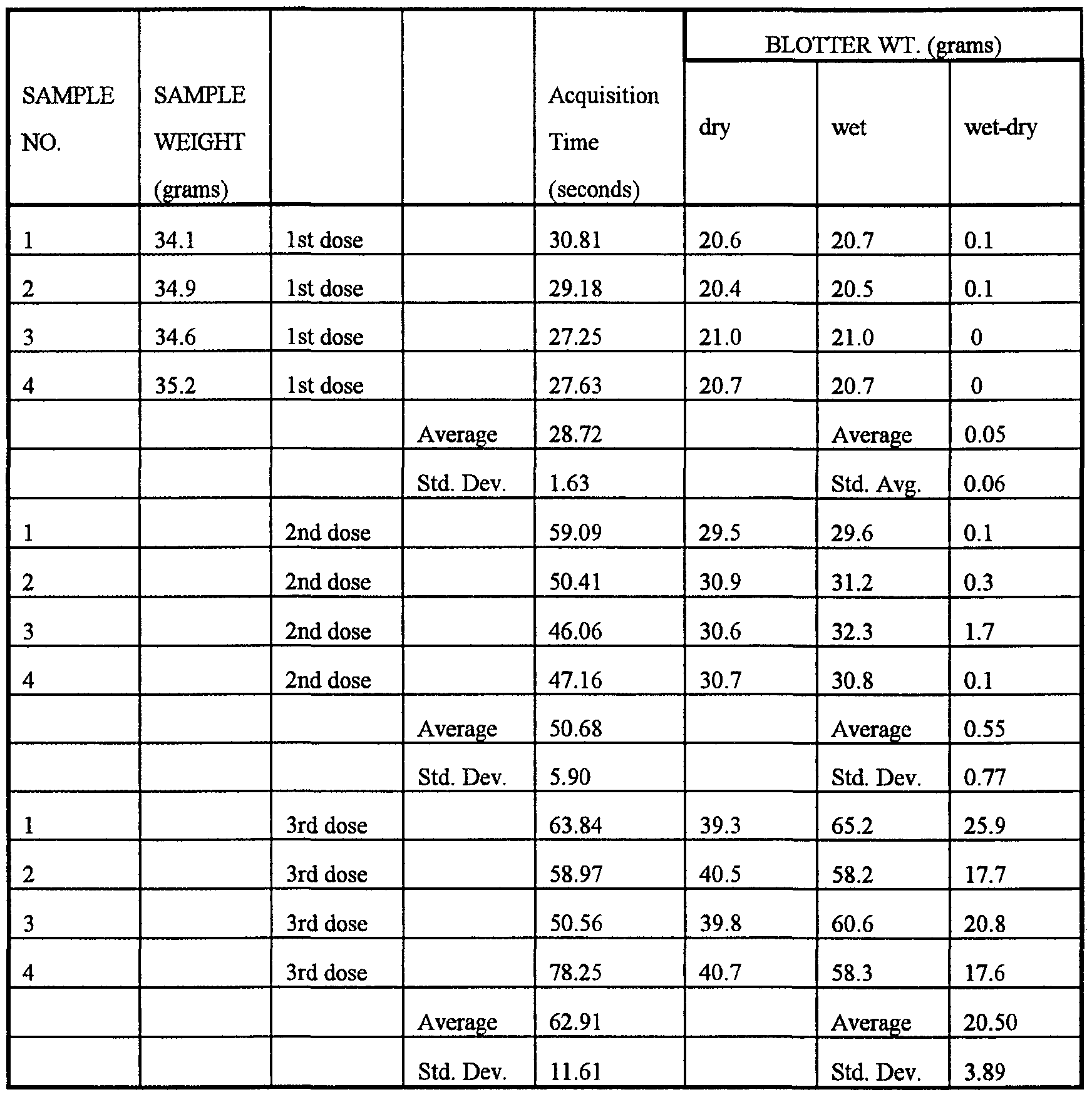 Figure imgf000031_0001