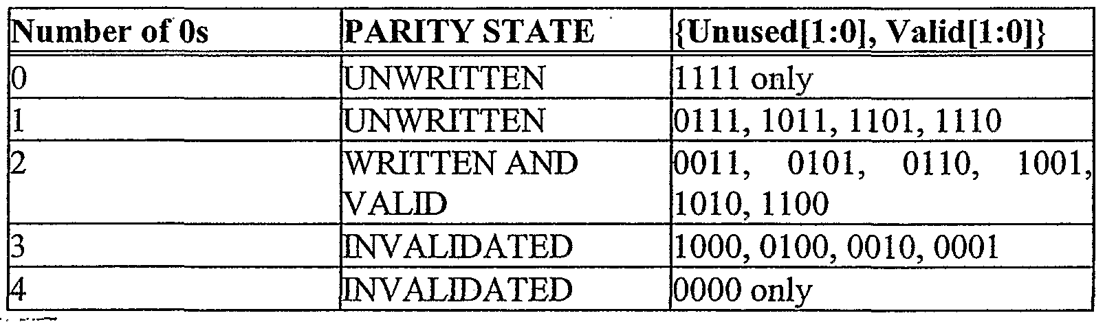 Figure imgf000028_0002