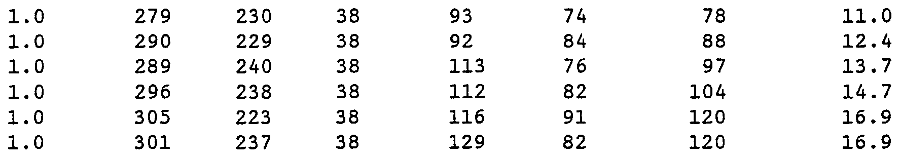 Figure imgf000052_0001