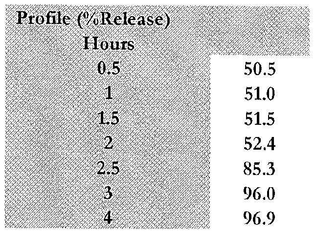 Figure imgf000050_0001