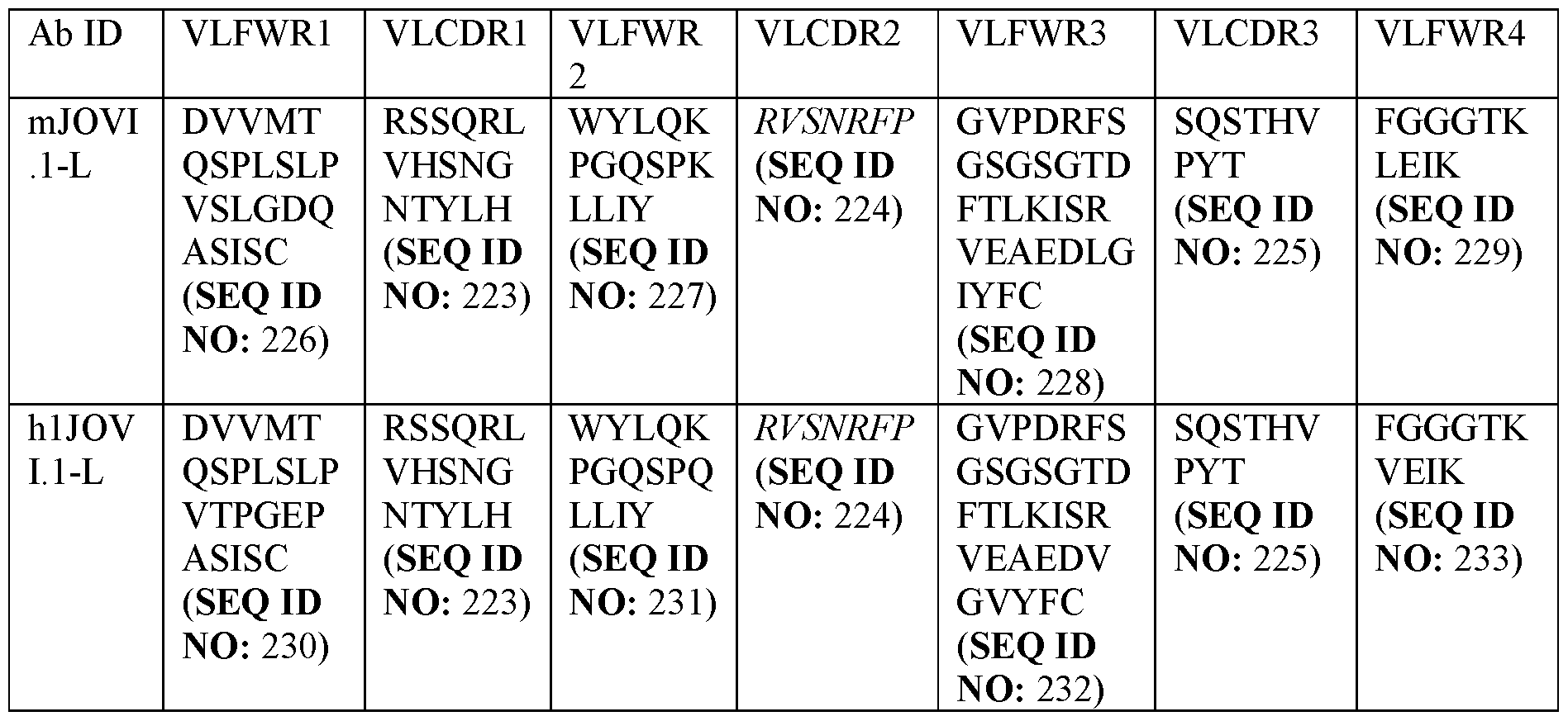 Figure imgf000115_0002