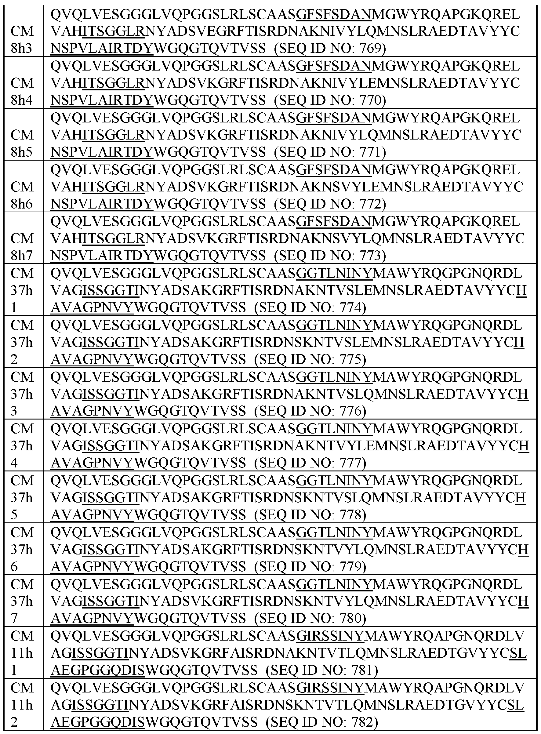 Figure imgf000063_0001