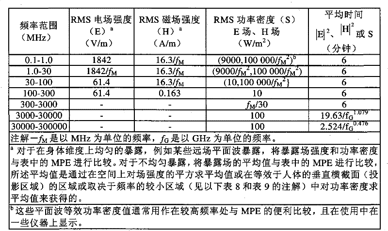 Figure GPA00001062867200134