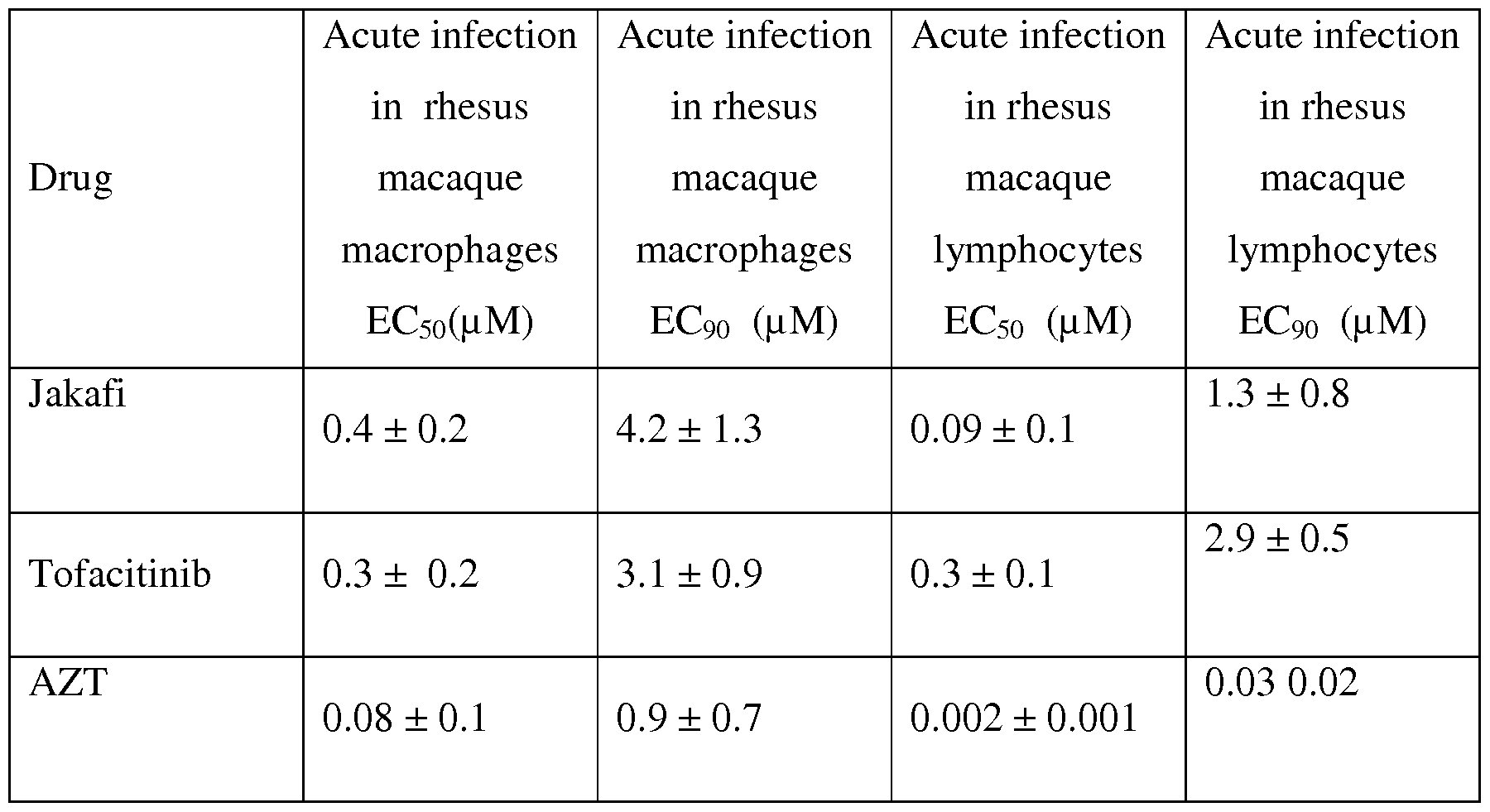Figure imgf000138_0001