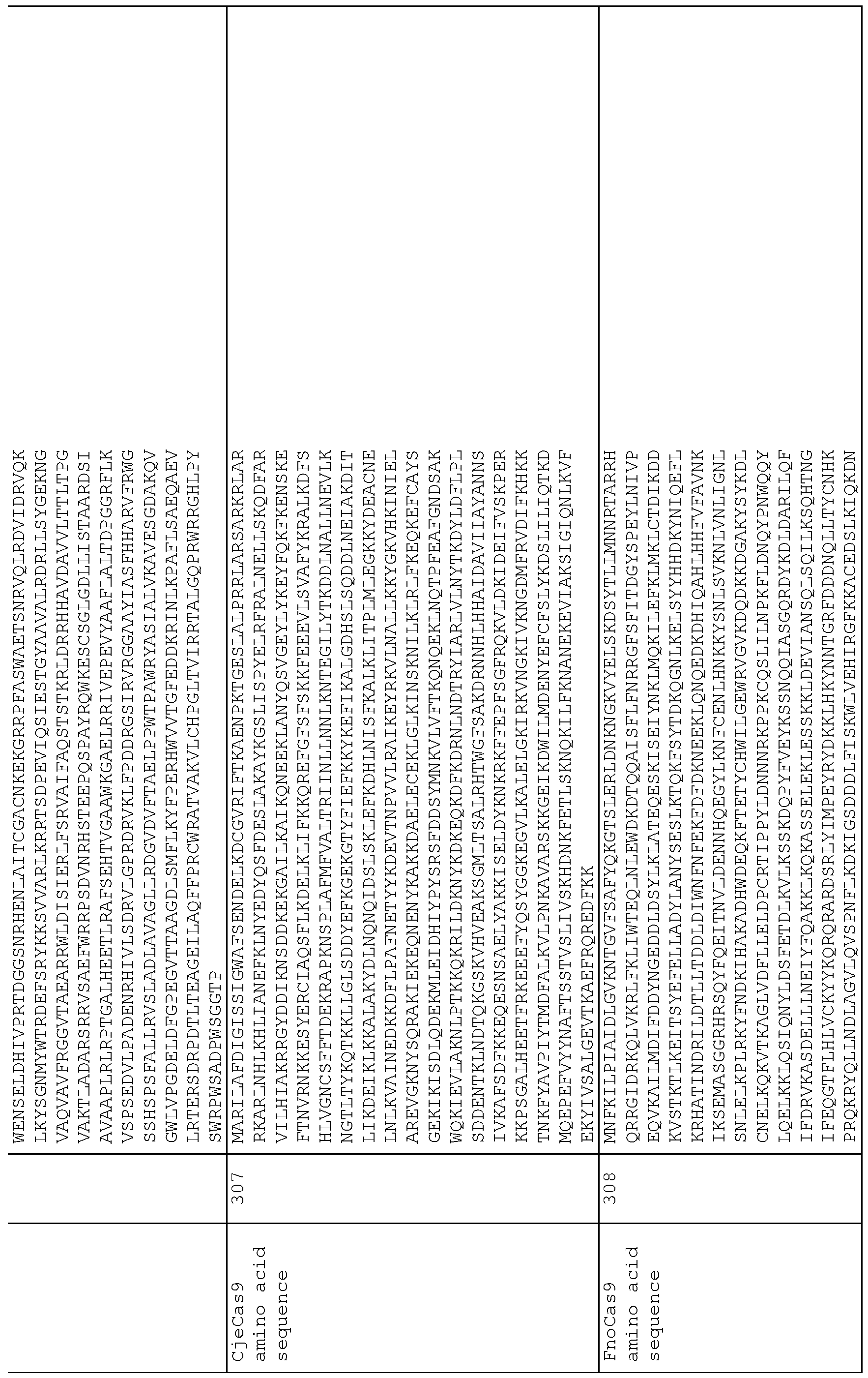 Figure imgf000173_0001