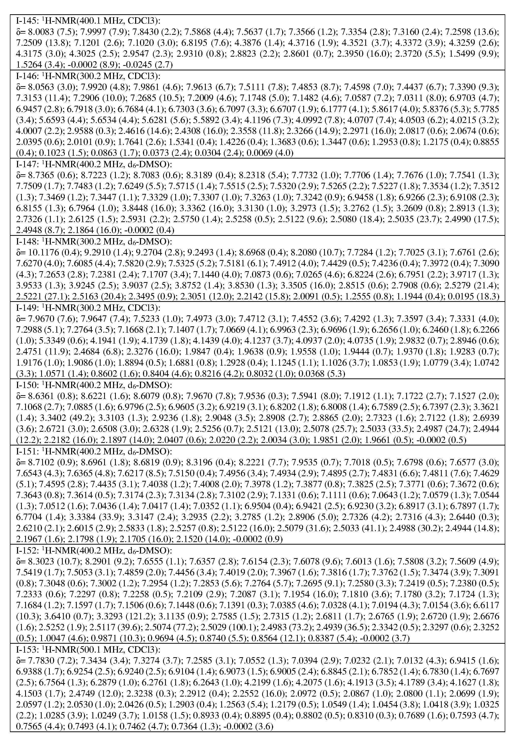 Figure imgf000208_0001