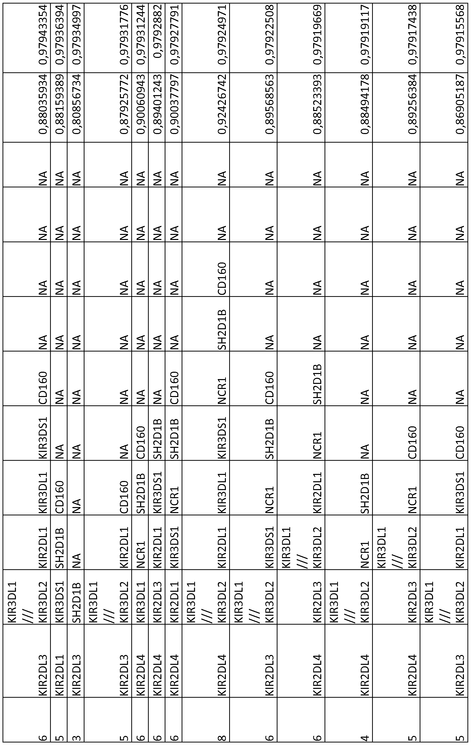 Figure imgf000211_0001