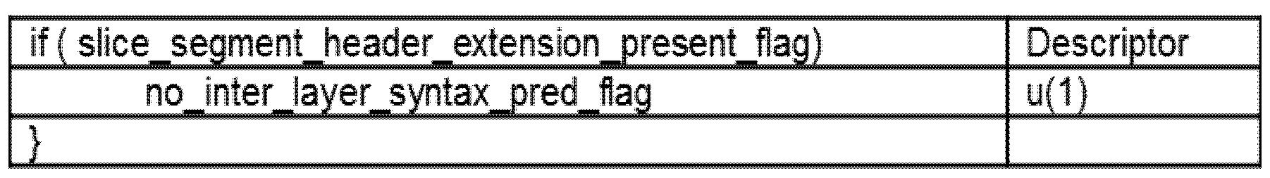 Figure PCTKR2014002899-appb-T000013