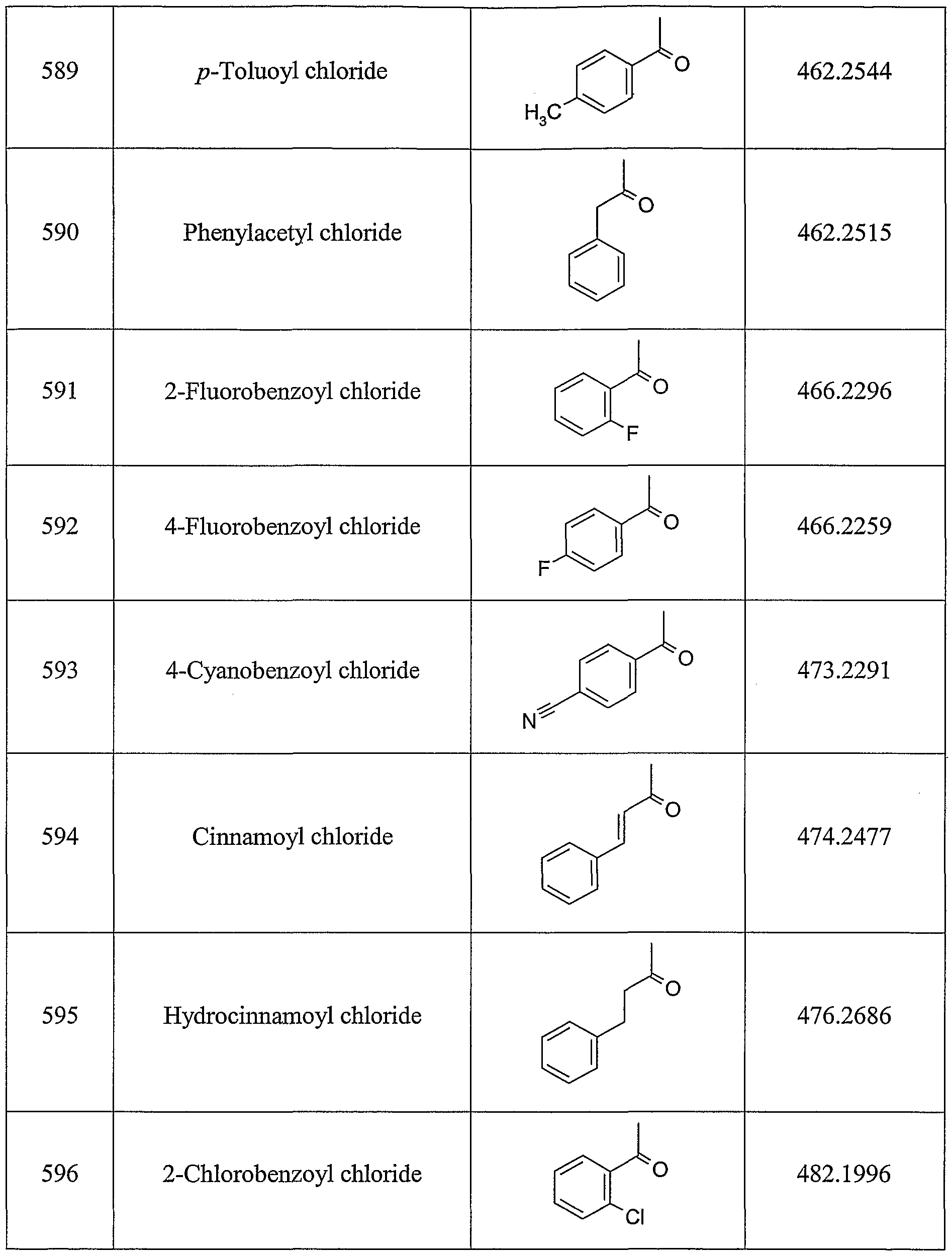 Figure imgf000309_0001
