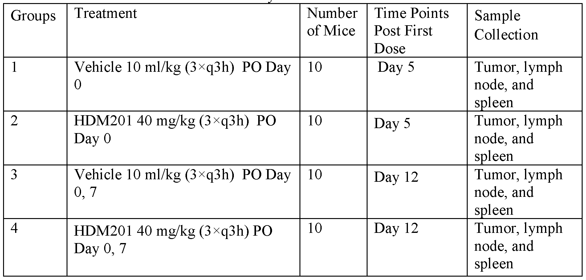 Figure imgf000136_0003