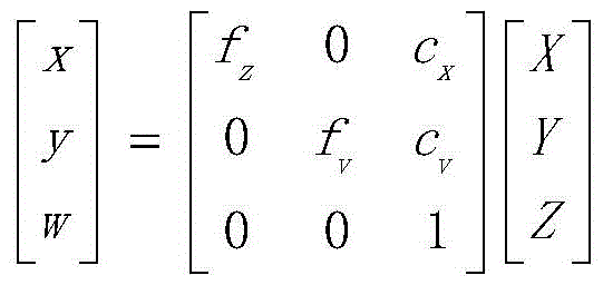 Figure BDA0002746670330000071