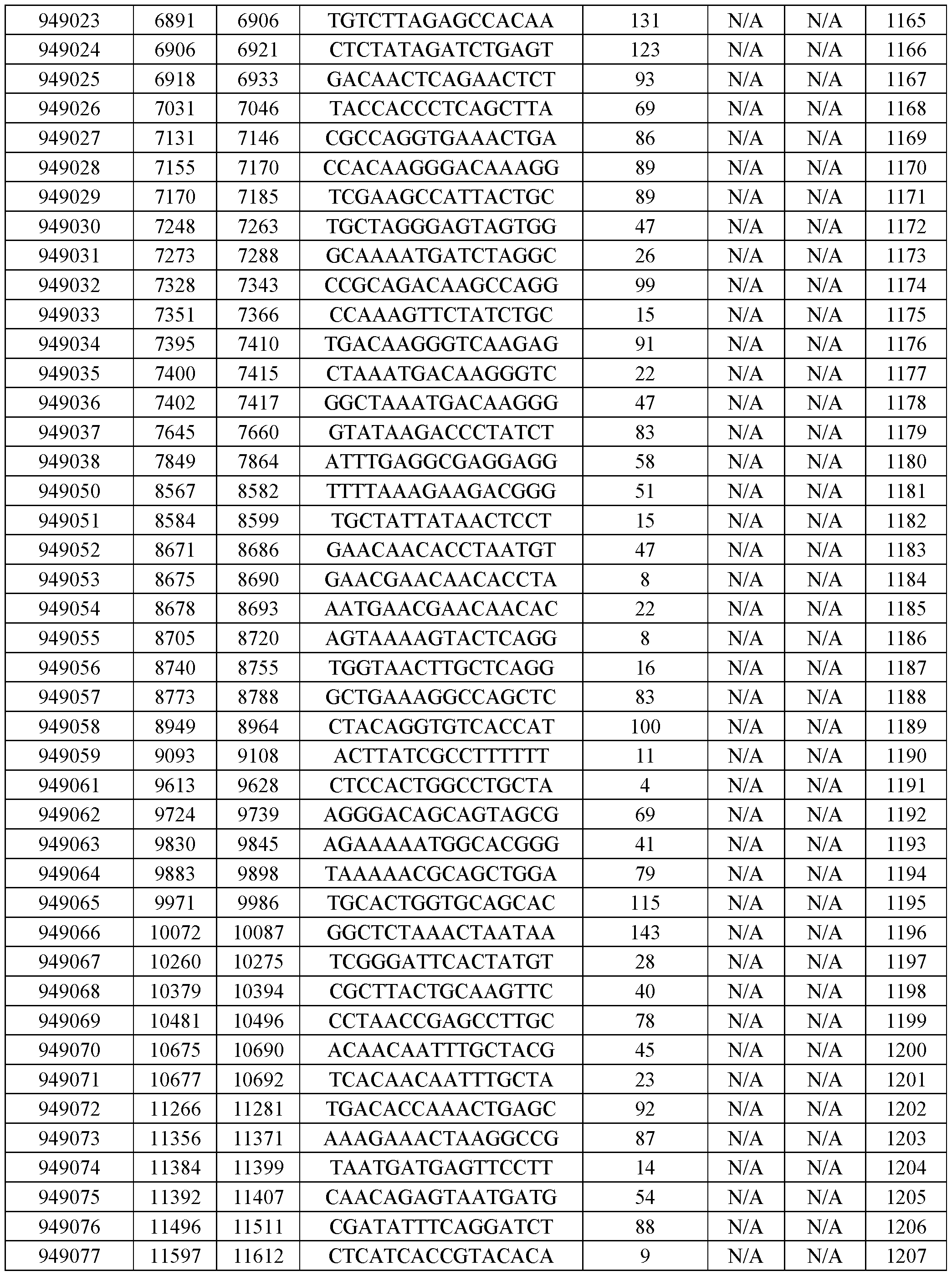 Figure imgf000114_0001