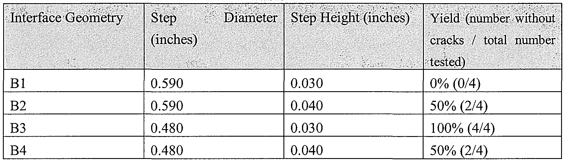 Figure imgf000043_0001