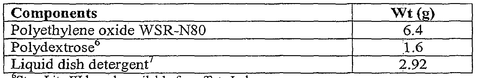 Figure imgf000061_0001