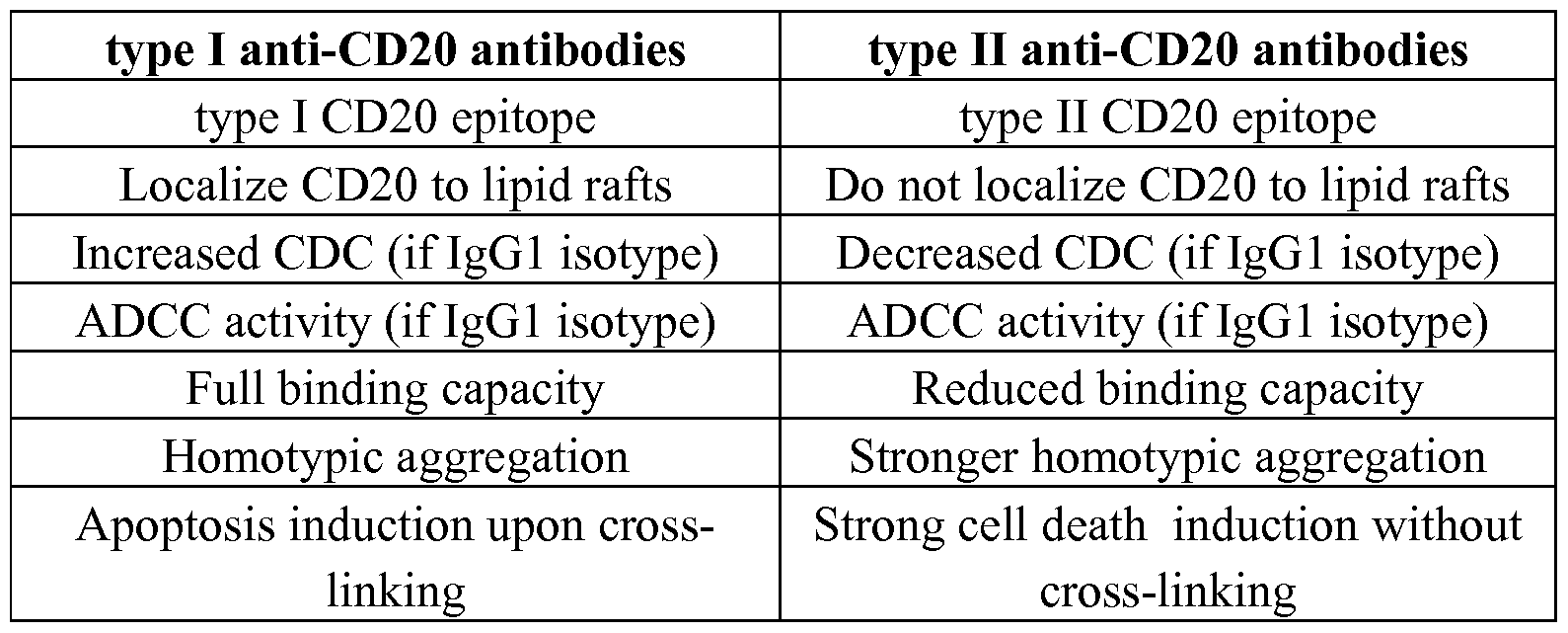 Figure imgf000015_0001