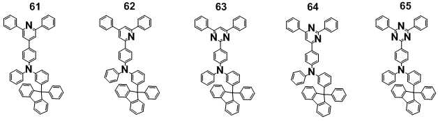 Figure 112017065818471-pat00080