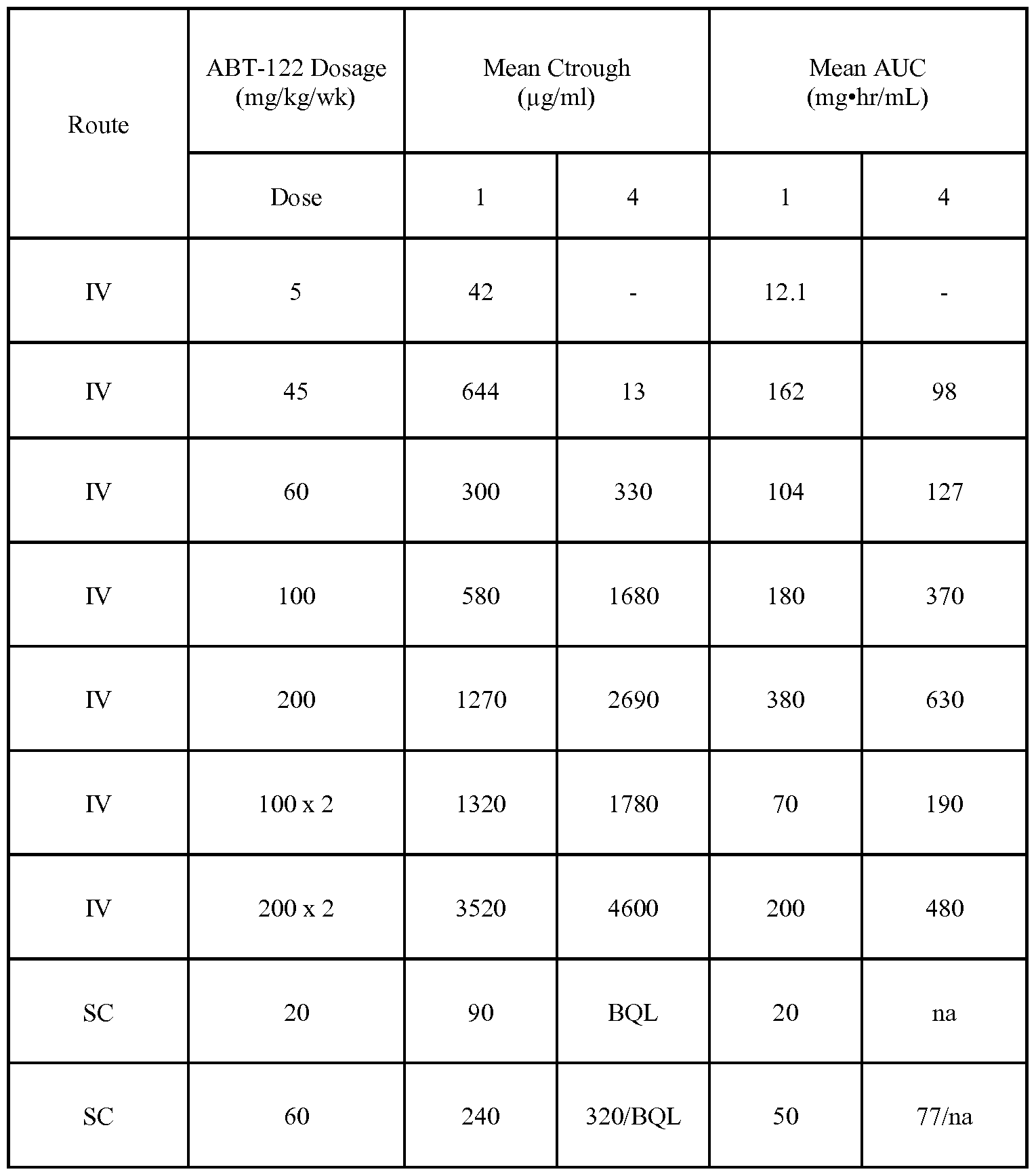 Figure imgf000058_0001