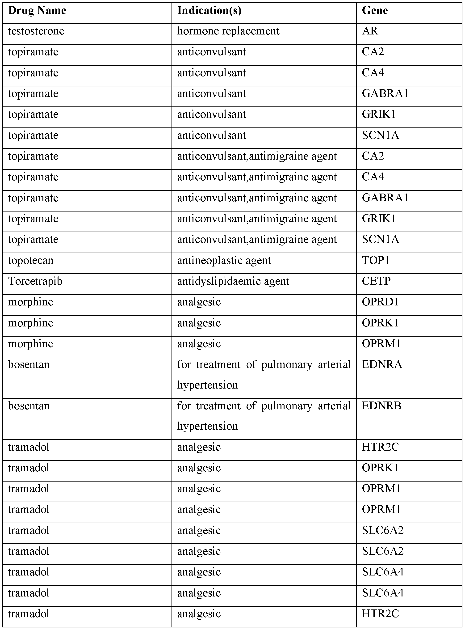 Figure imgf000374_0001