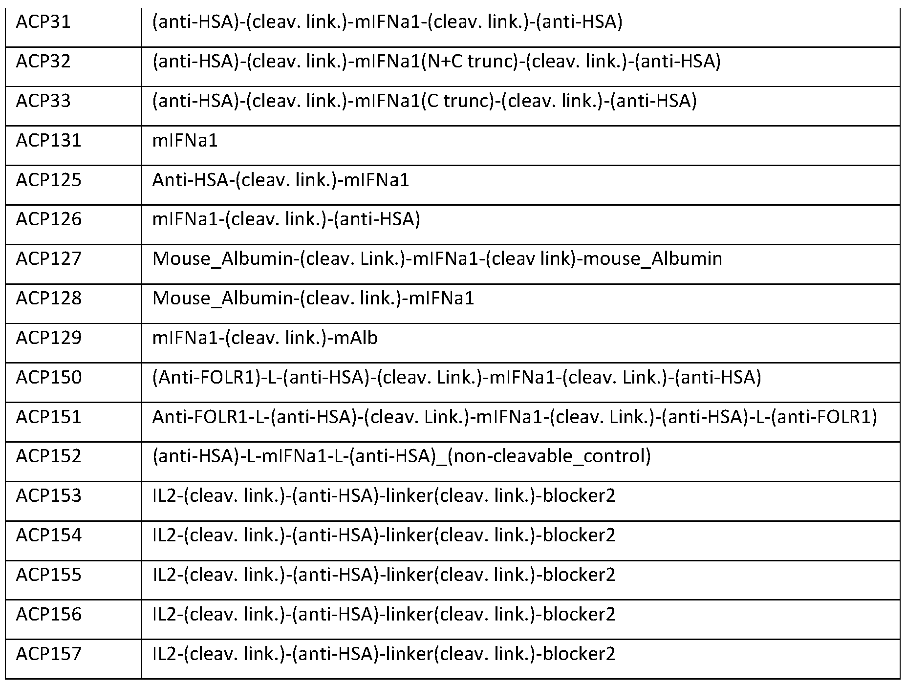 Figure imgf000092_0001