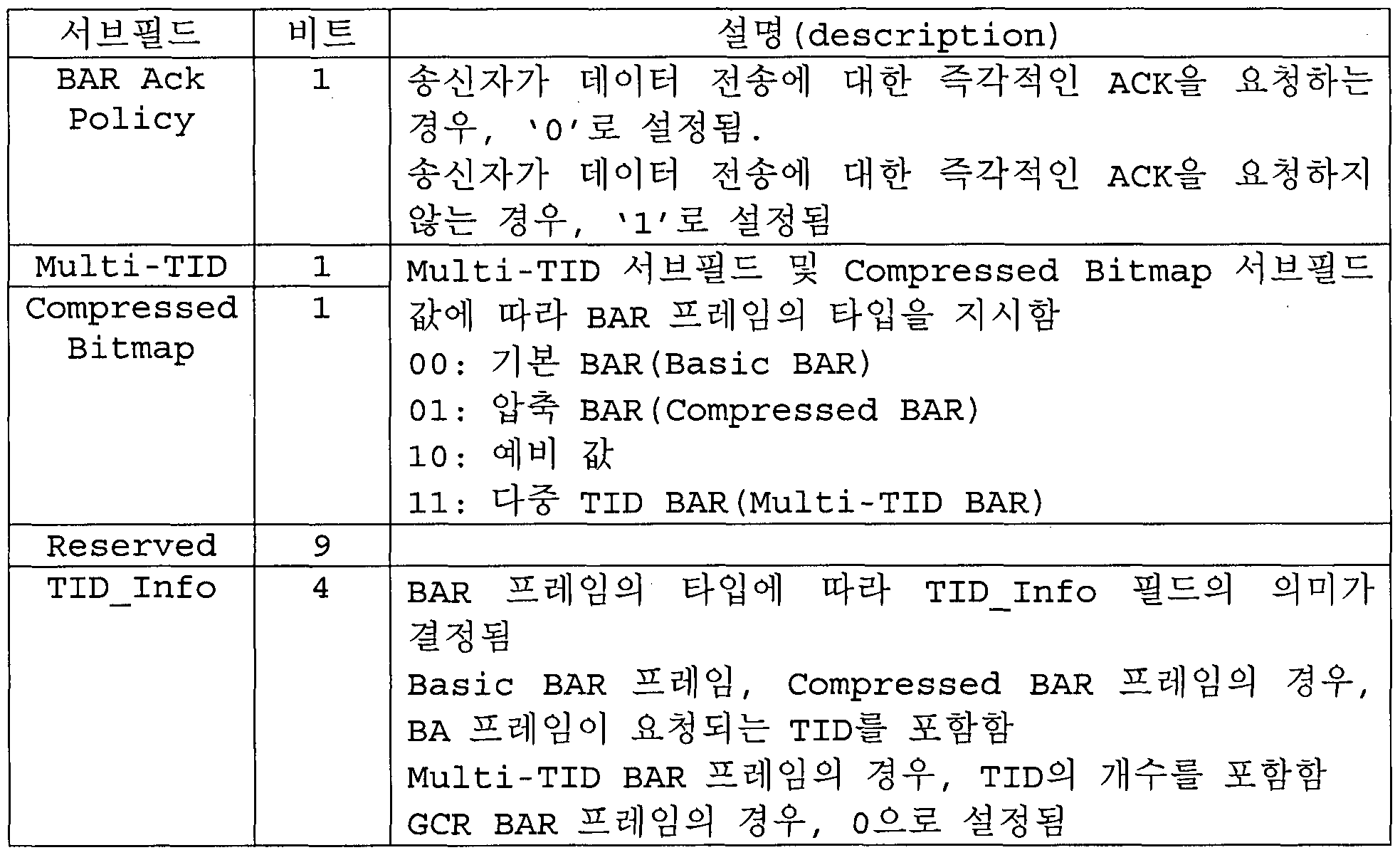 Figure imgf000077_0001