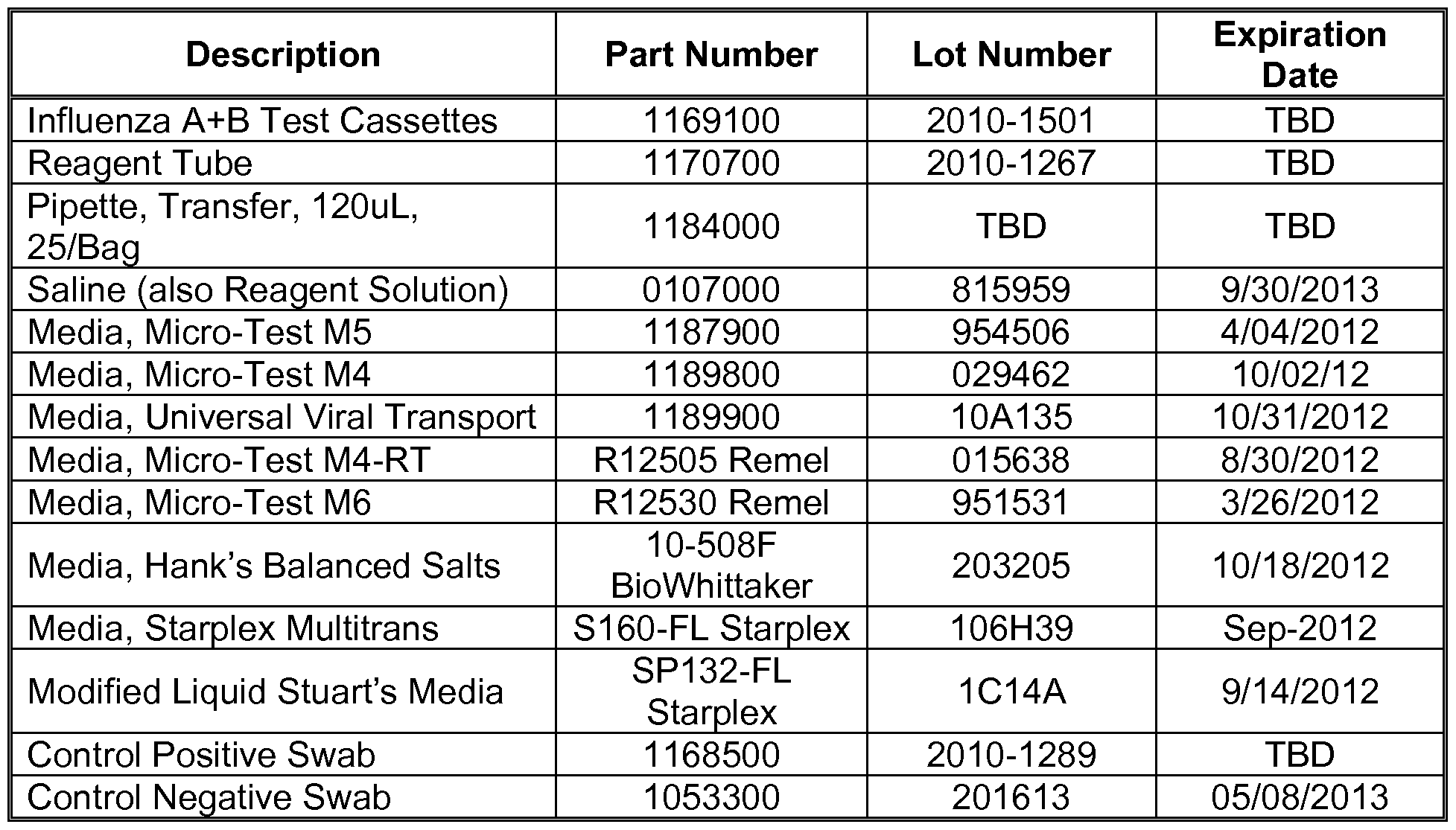 Figure imgf000034_0001