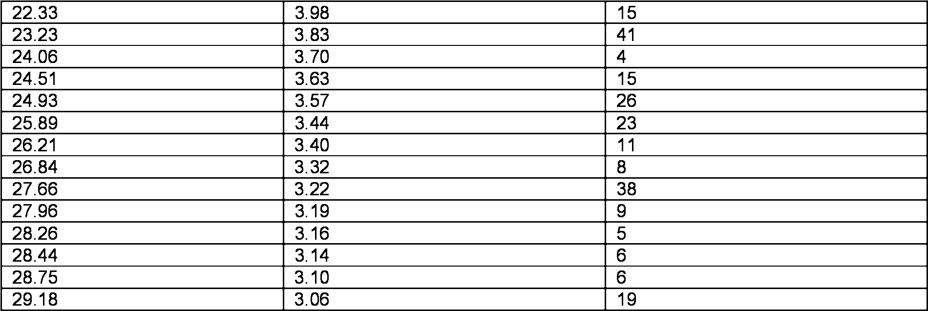 Figure imgf000019_0001