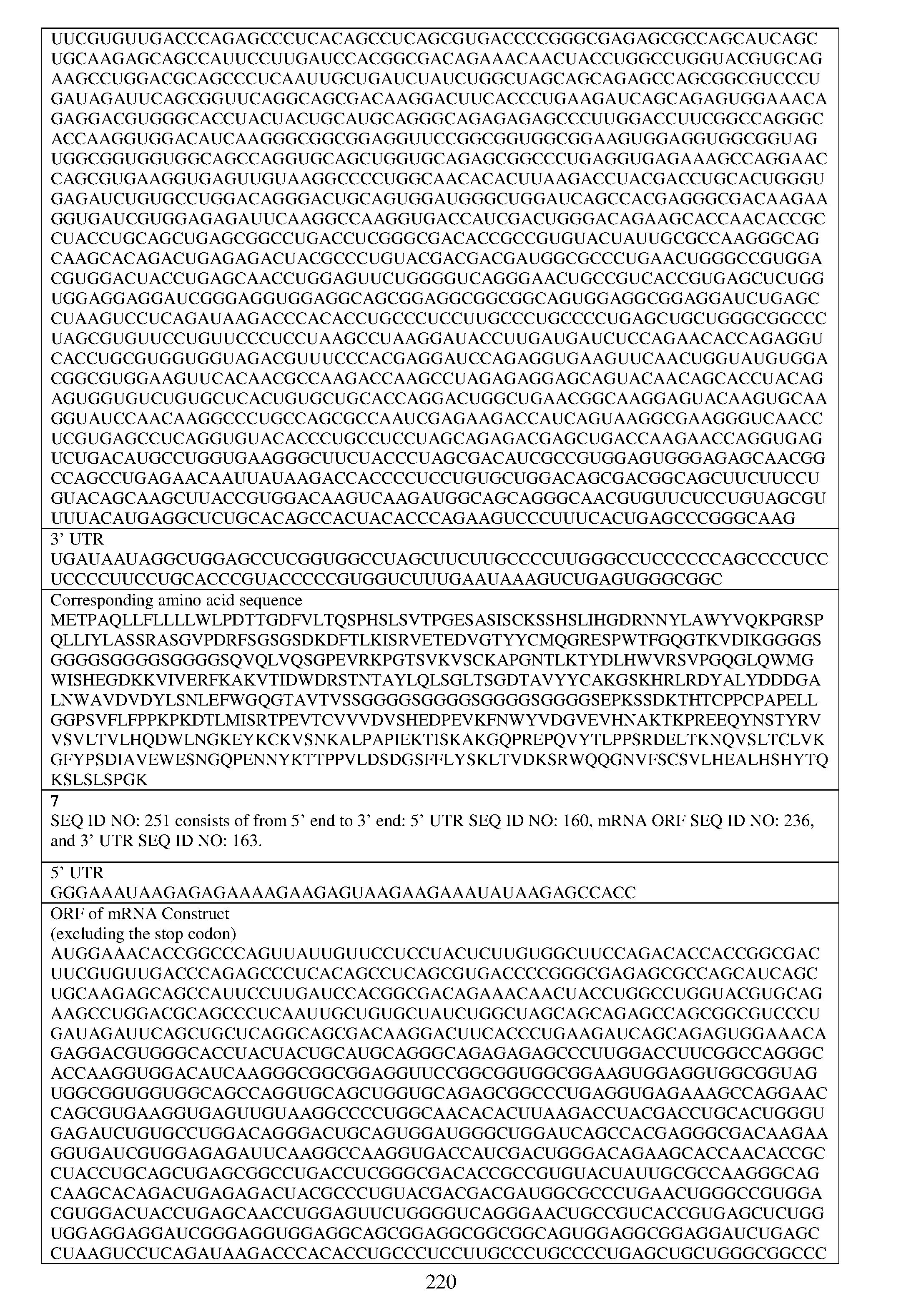 Figure imgf000222_0001