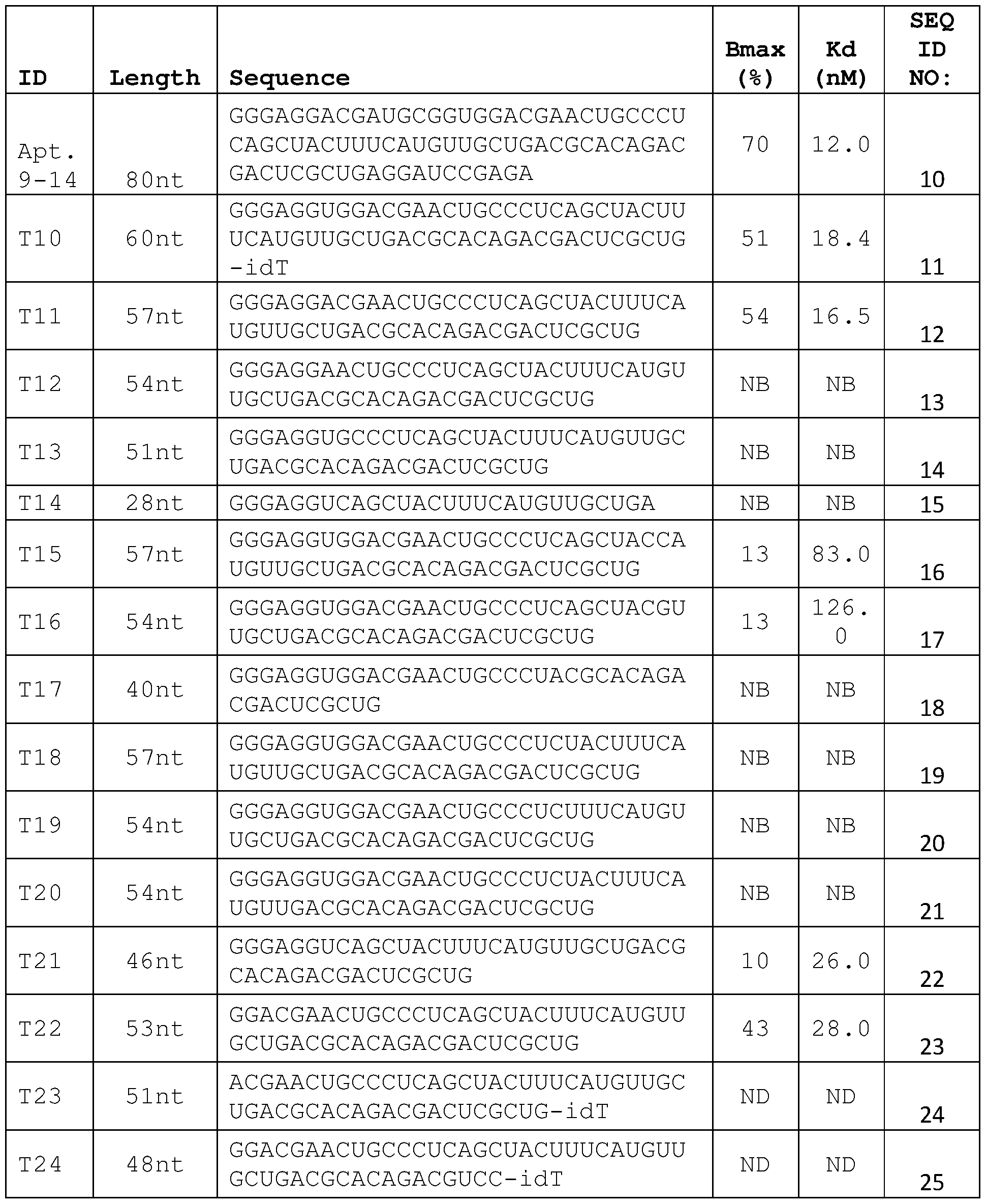 Figure imgf000027_0001