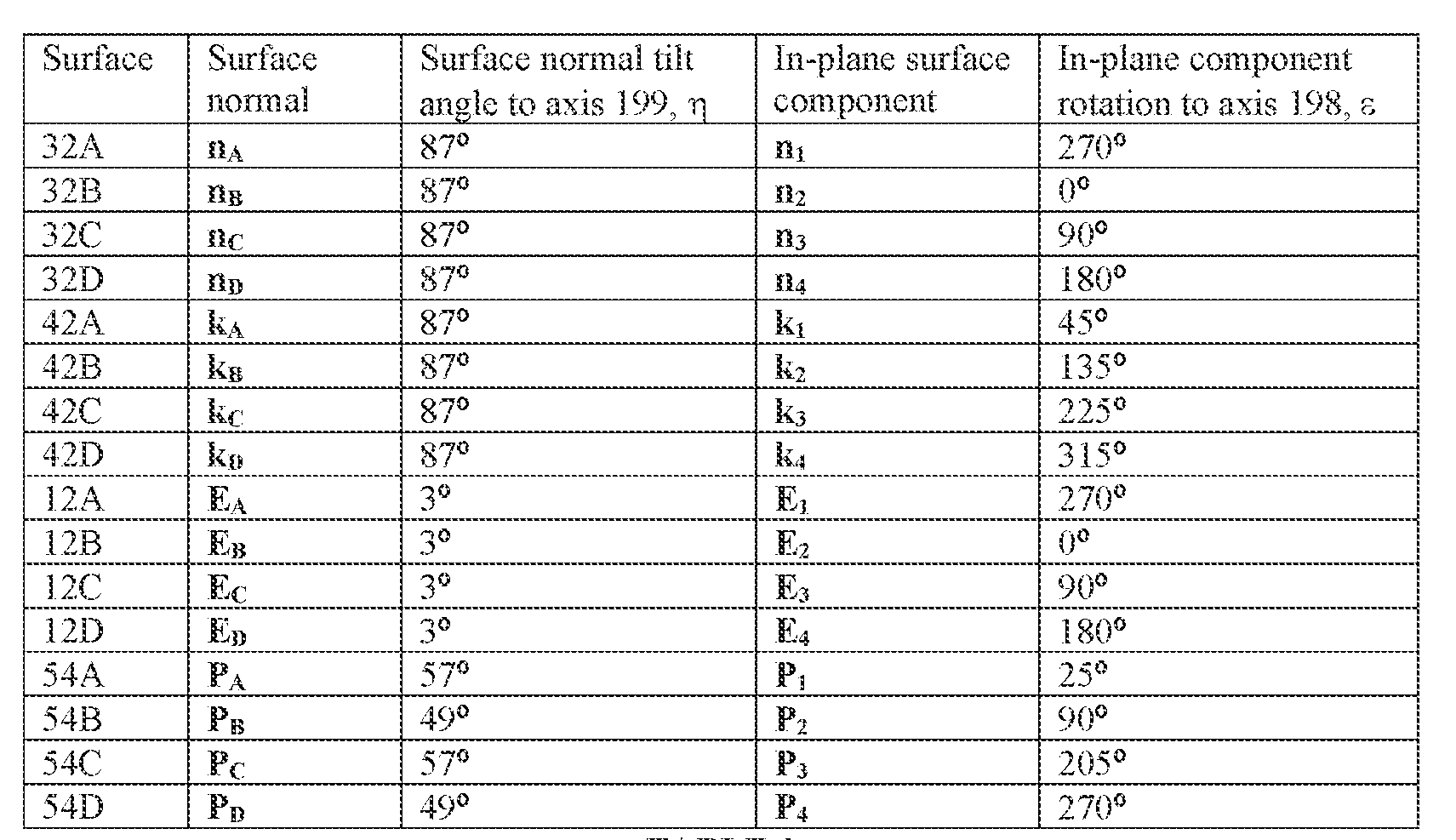 Figure imgf000050_0001
