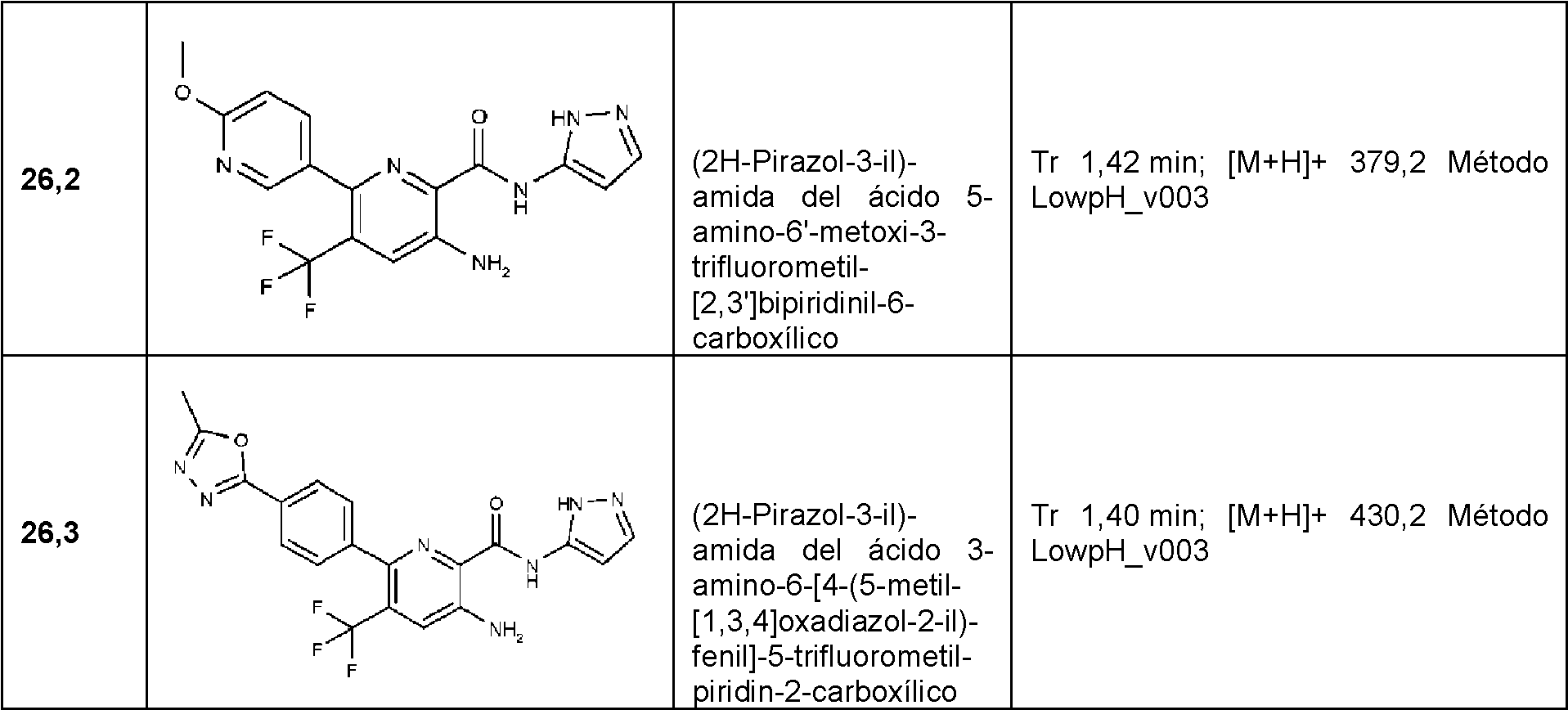 Figure imgf000030_0002