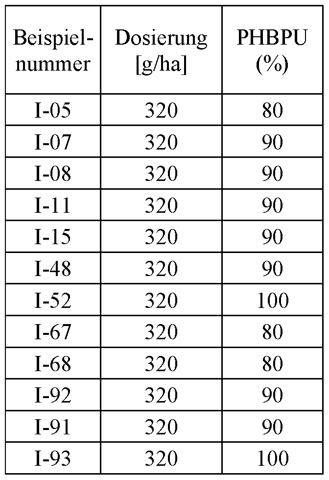 Figure imgf000122_0002