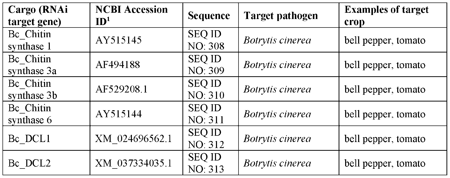 Figure imgf000100_0002
